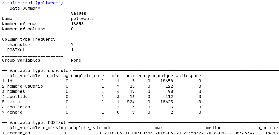 Skim de nuestra base de datos.