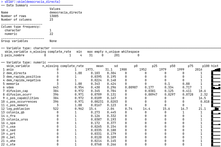 Skim de nuestra base de datos